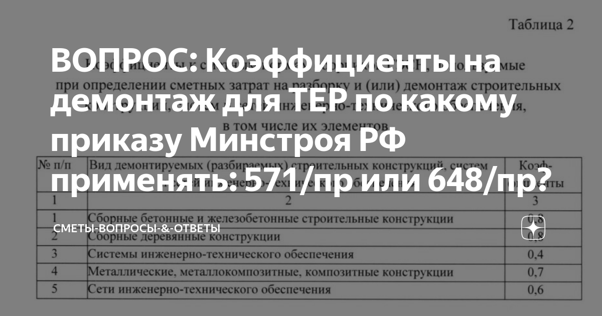ВОПРОС: Коэффициенты на демонтаж для ТЕР по какому приказу Минстроя РФ ...