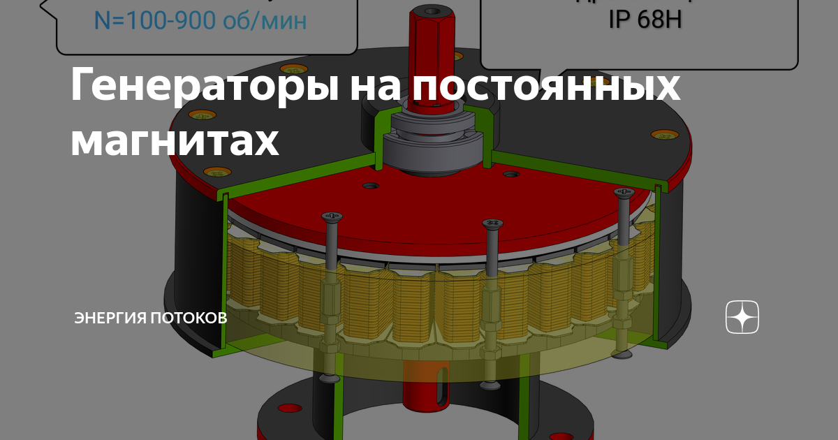 Генератор с постоянным магнитом