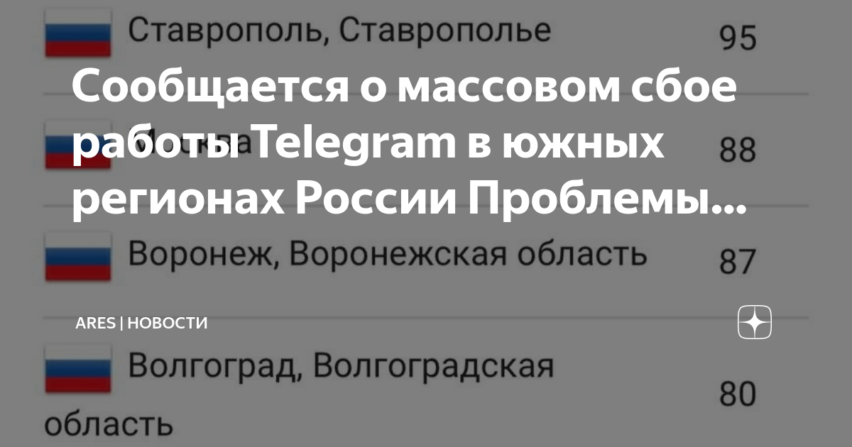 Сбой в работе тг