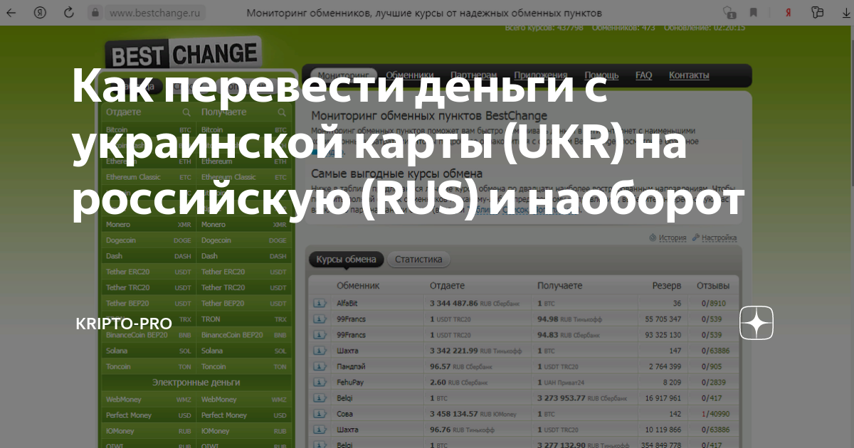 перевести деньги с украинской карты на российскую