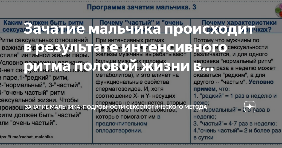 Как понять, что вы готовы к первому сексу