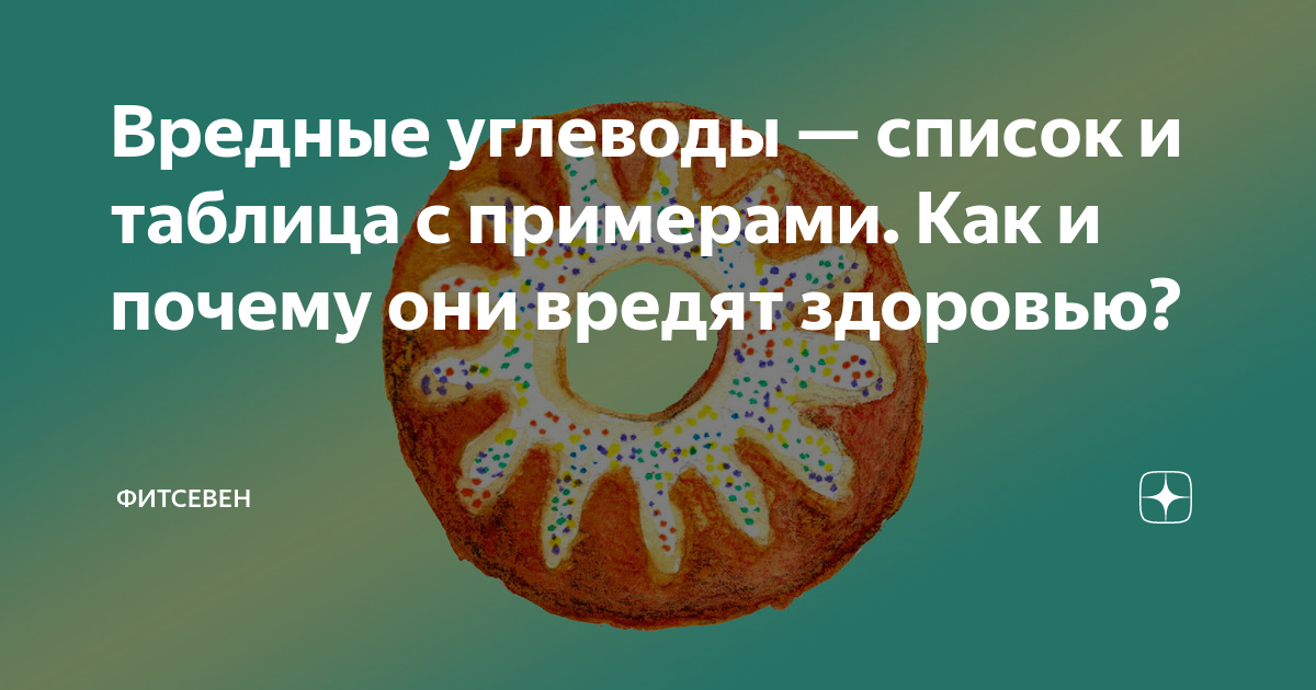 Сладкая еда. Углеводы. Полезные сложные углеводы. Источники полезных углеводов. Сладкие продукты.