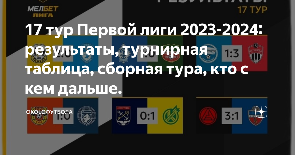 Таблица расписание матчей мелбет первая лига Таблица малбет