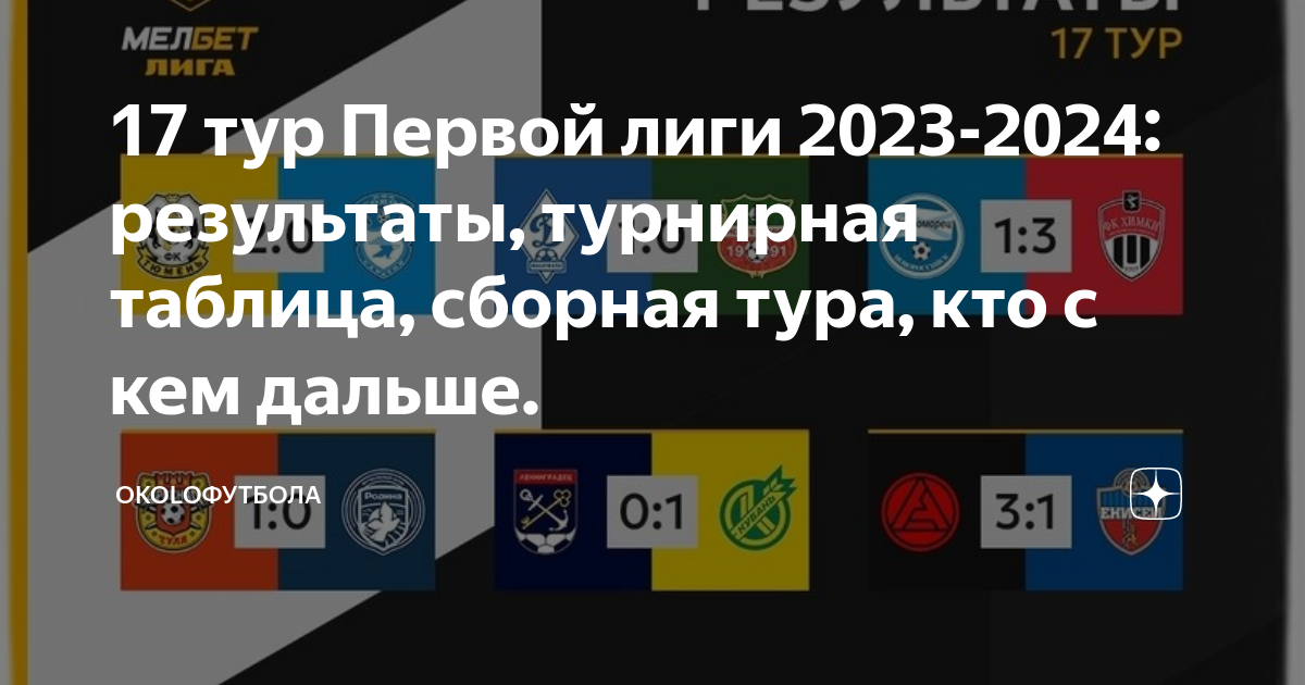 Регламент второй лиги 2023 2024 по футболу