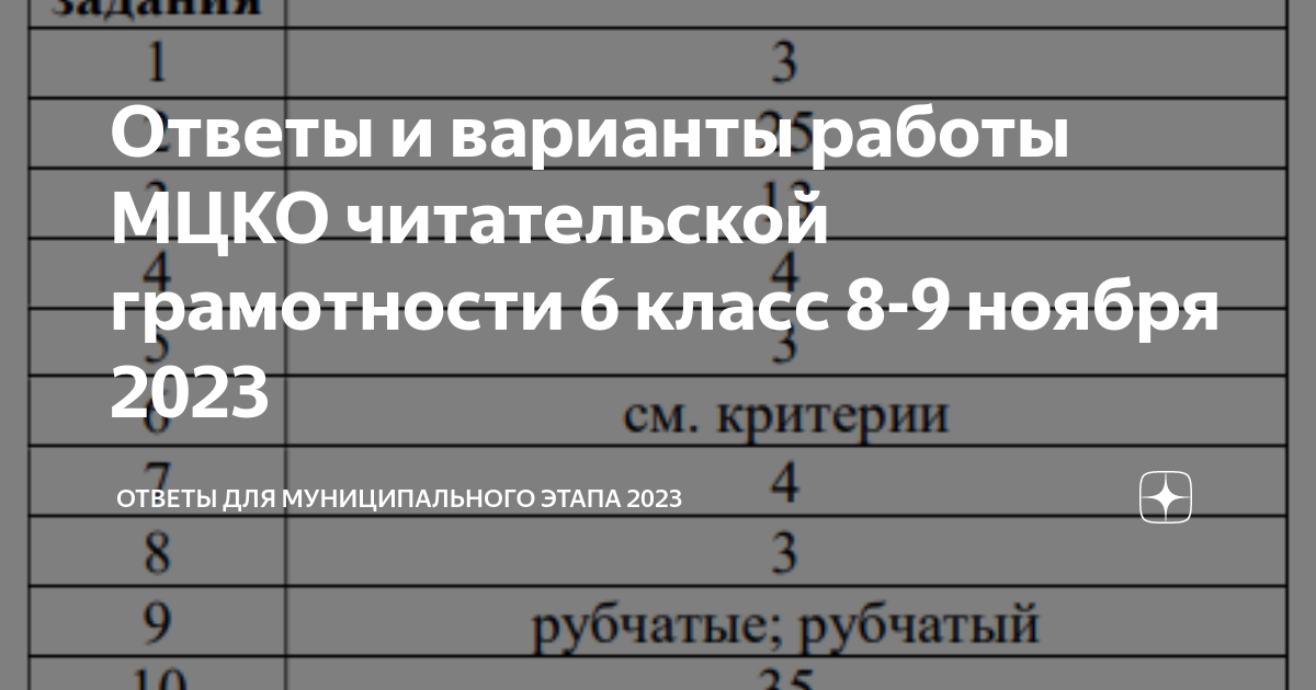 Мцко демо функциональная грамотность 6 класс
