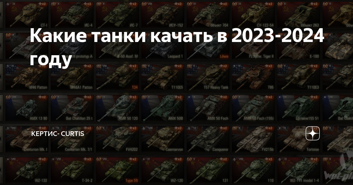 когда будет новый год в мире танков