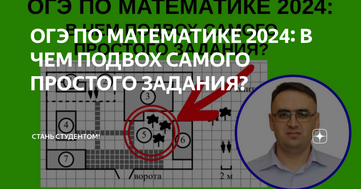ОГЭ ПО МАТЕМАТИКЕ 2024: В ЧЕМ ПОДВОХ САМОГО ПРОСТОГО ЗАДАНИЯ? | Стань ...