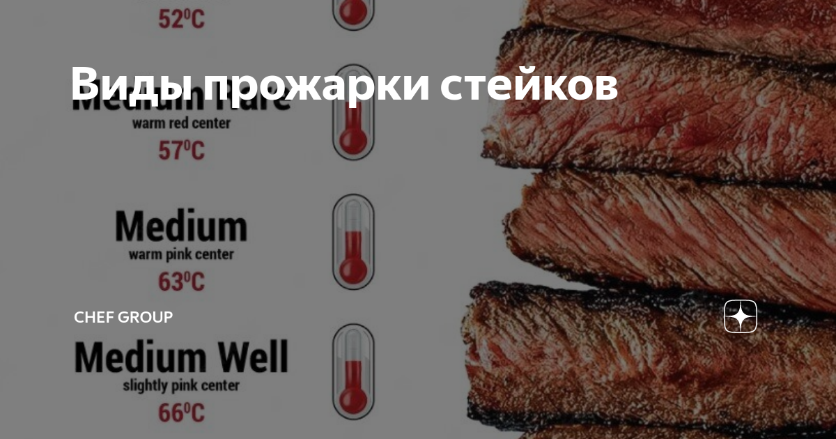 Медиум Велл. Бонфиле Медиум Велл.