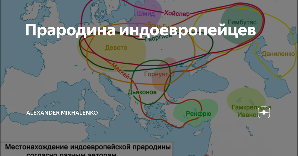 Прародина индоевропейцев | Alexander Mikhalenko | Дзен