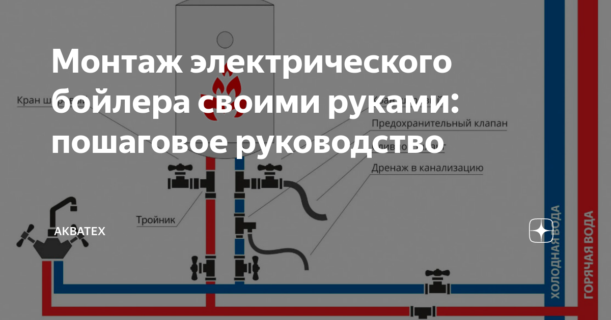 Подключение водонагревателя к сети