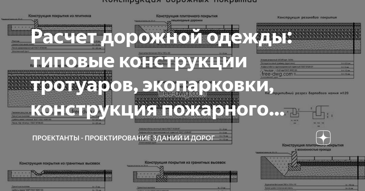 Проектирование поперечника. 5. Дорожная одежда - YouTube