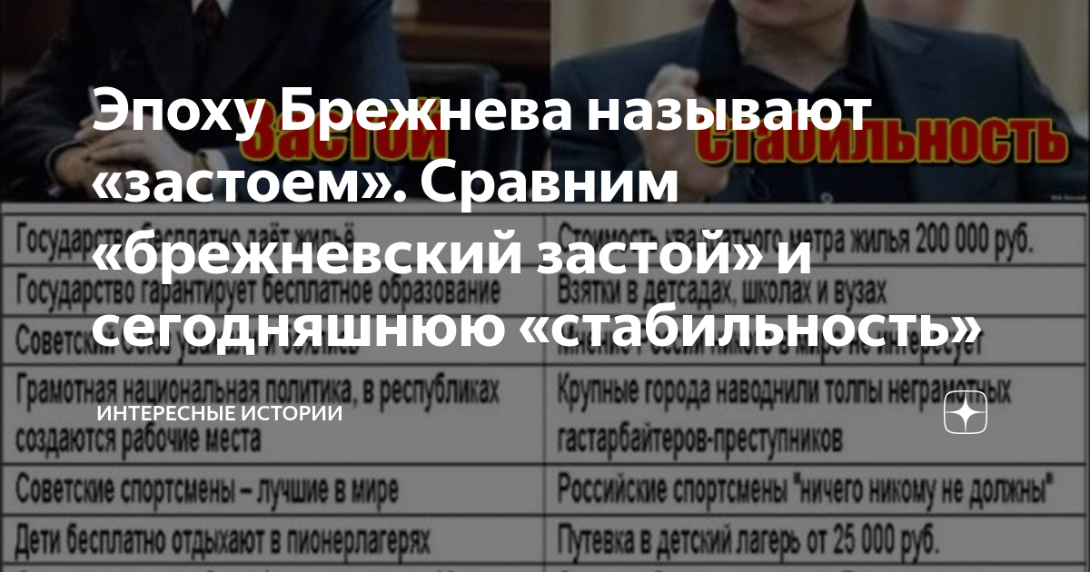 Эпоху Брежнева называют «застоем». Сравним «брежневский застой» и ...