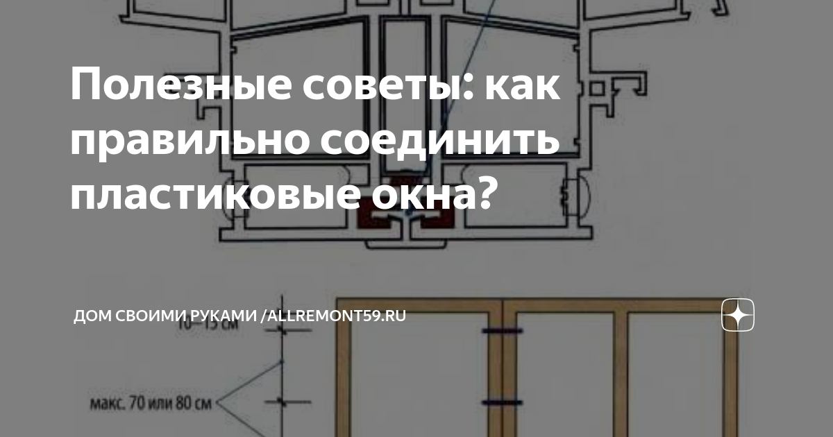 Как соединить пластиковые окна между собой Bel-Okna.ru