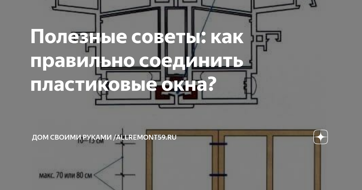 Установка пластиковых окон: монтаж по ГОСТ. Инструкции с фото и видео