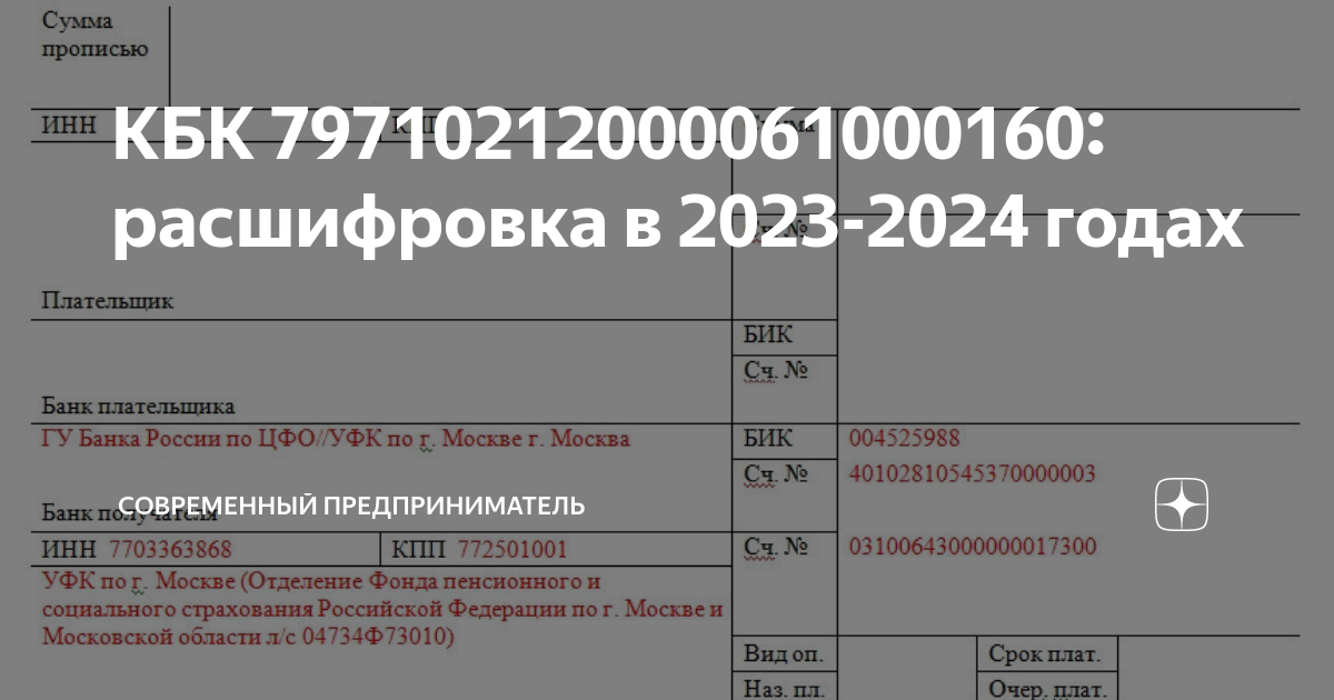 Расшифровка и применение кода бюджетной классификации КБК 79710207000061100160