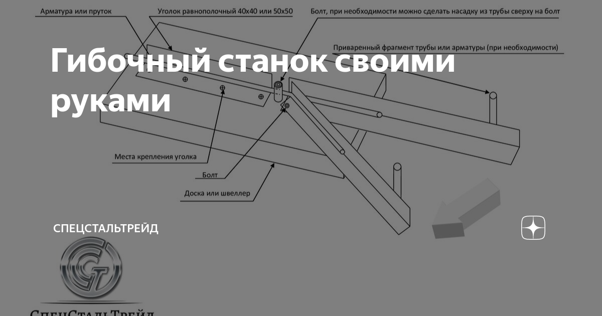 Самодельный листогибочный станок своими руками: как сделать листогиб, технические характеристики