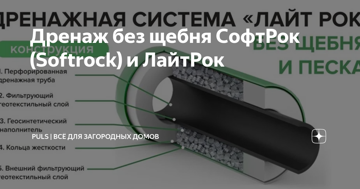Инженерные системы от Компании Европласт Инжиниринг