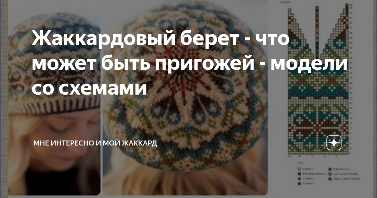 Жаккардовый берет - что может быть пригожей - модели со схемами | Мне ...