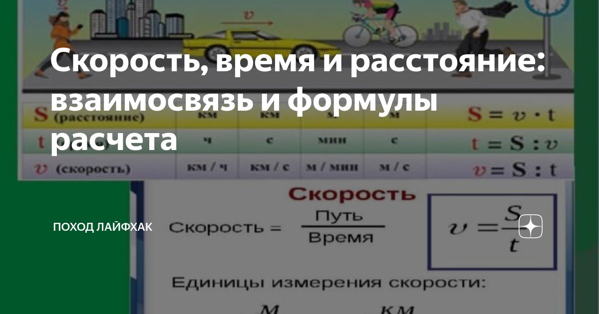 Как пишется в математике скорость время расстояние