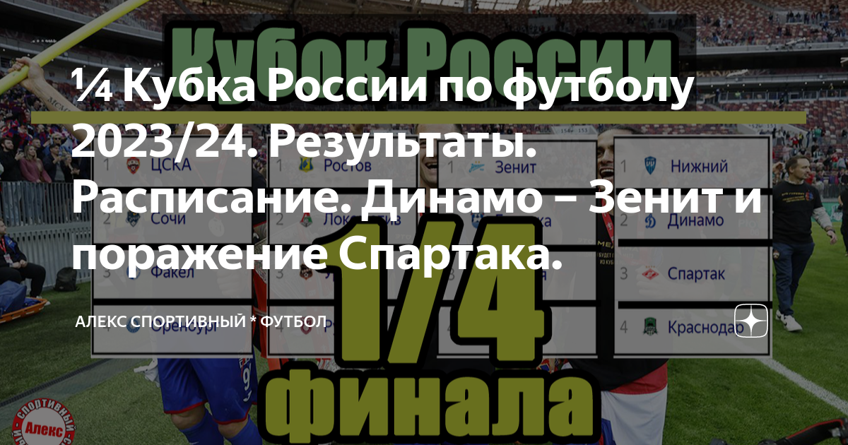 ¼ Кубка России по футболу 2023/24. Результаты. Расписание. Динамо