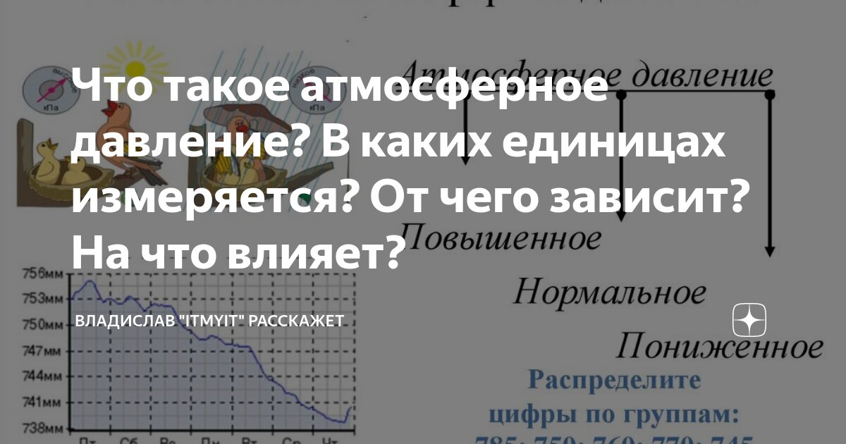 Как правильно пишется слово Давление