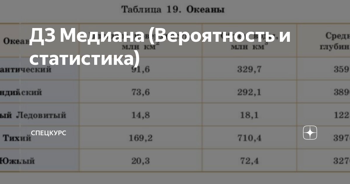 как находить медиану в вероятности и статистике