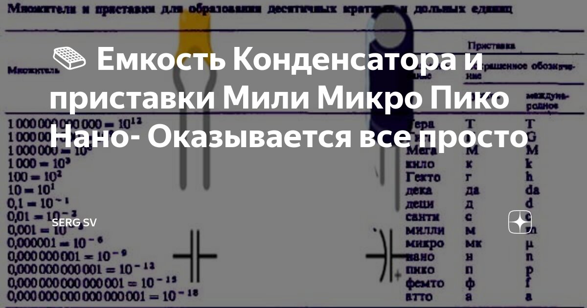 📙 Емкость Конденсатора и приставки Мили Микро Пико Нано- Оказывается ...