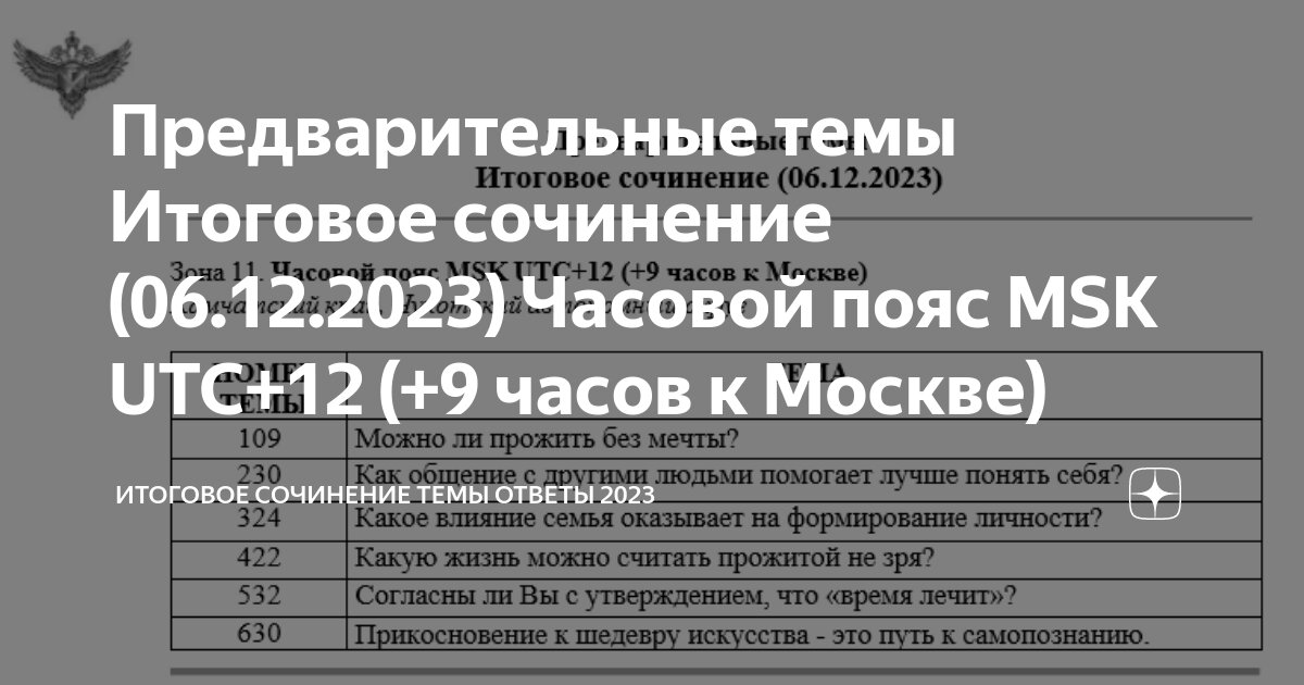 Сочинение 6 декабря 2023 темы