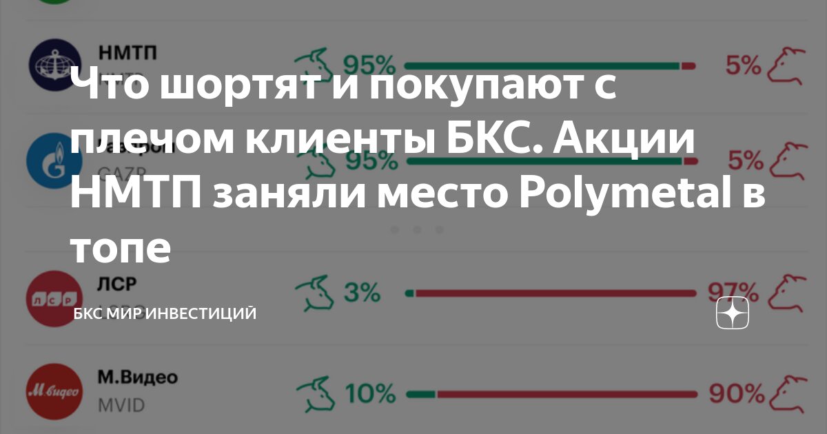 Что шортят и покупают с плечом клиенты БКС. Акции НМТП заняли место ...