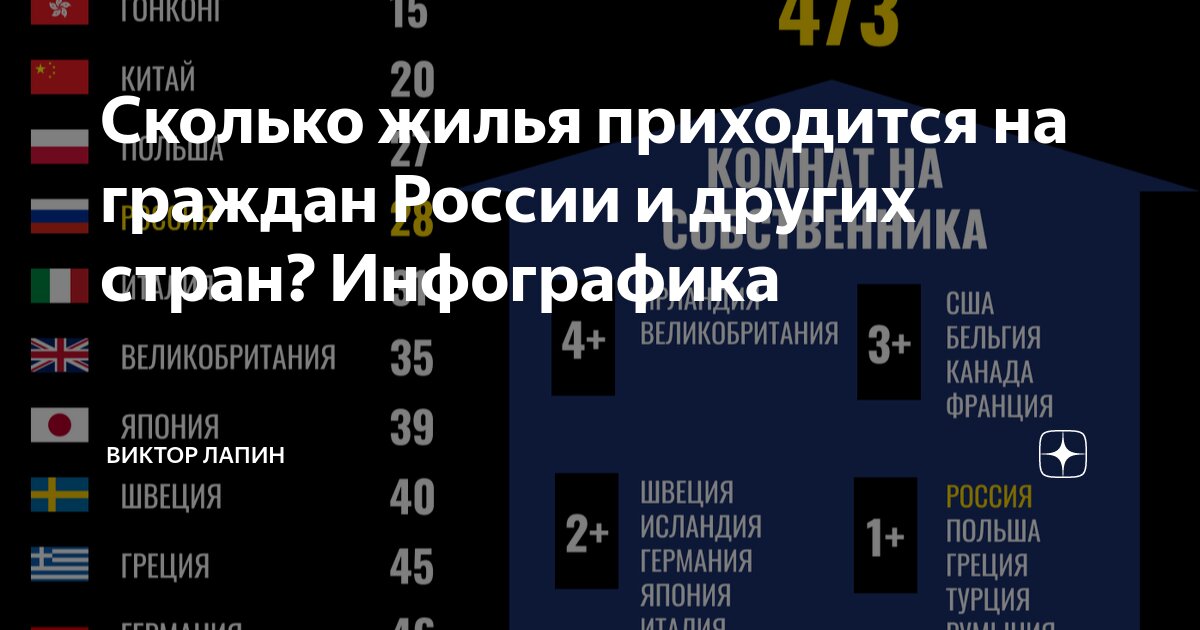 сколько иностранцев живет в россии