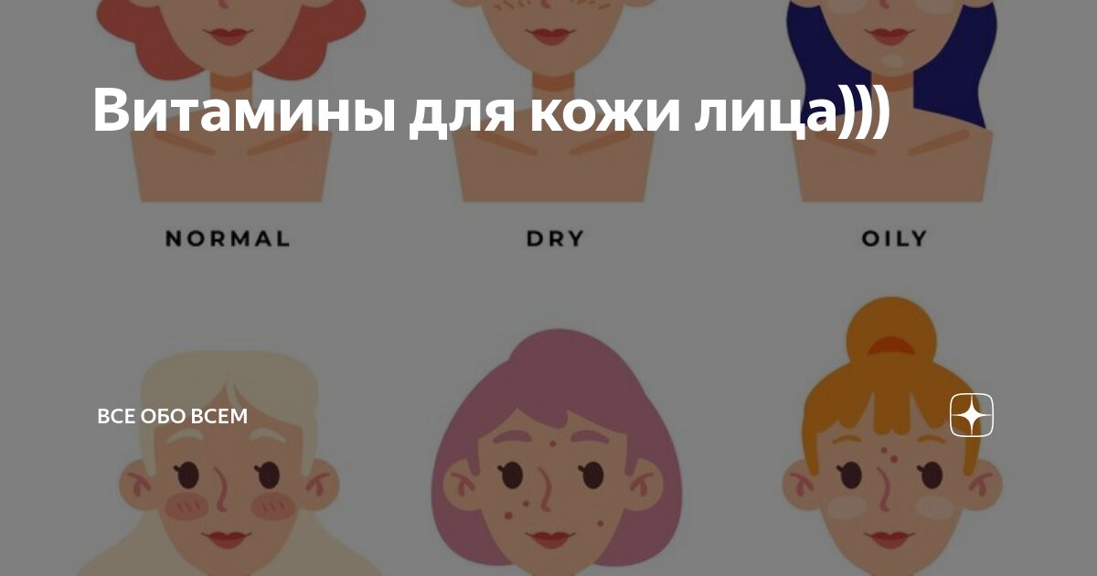 Витамины для кожи лица))) | Все обо всем | Дзен