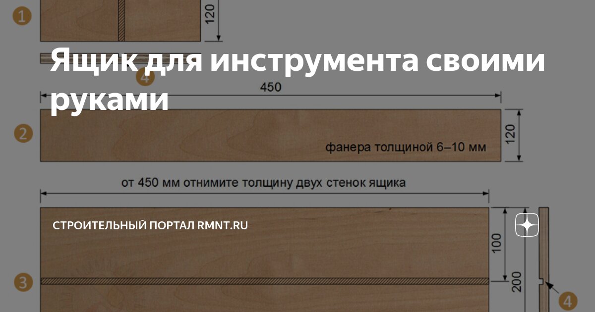 Шкаф для инструментов своими руками | Elin Дача - Дачница №1 | Дзен