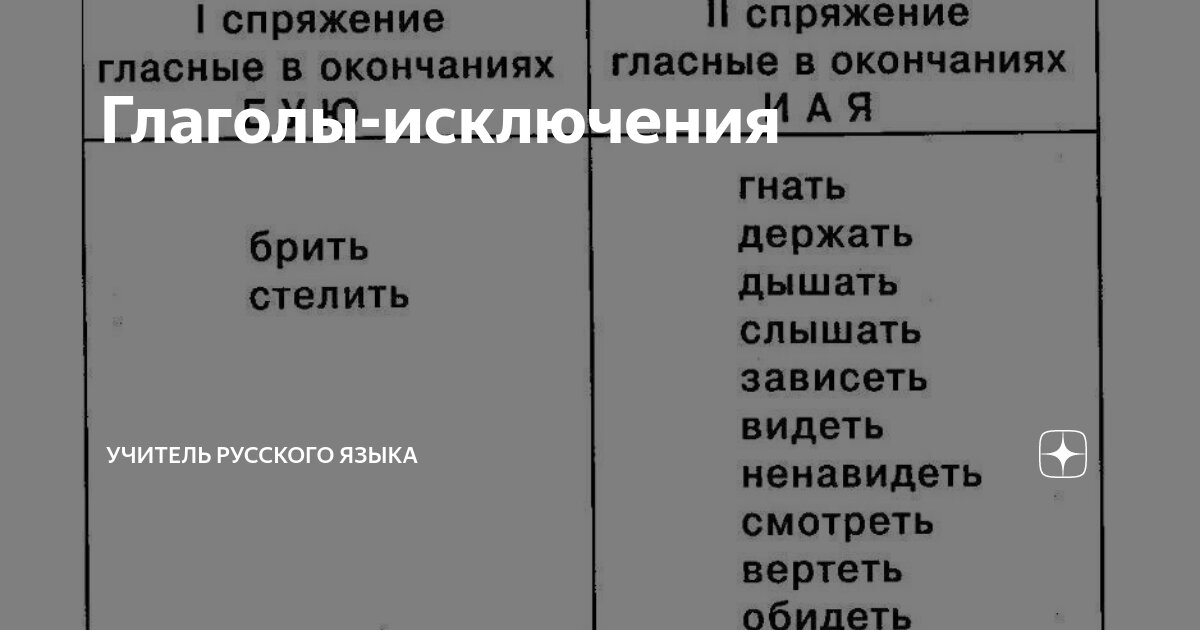 Спряжения глаголов. Стихи - запоминалки | Материнство - беременность, роды, питание, воспитание