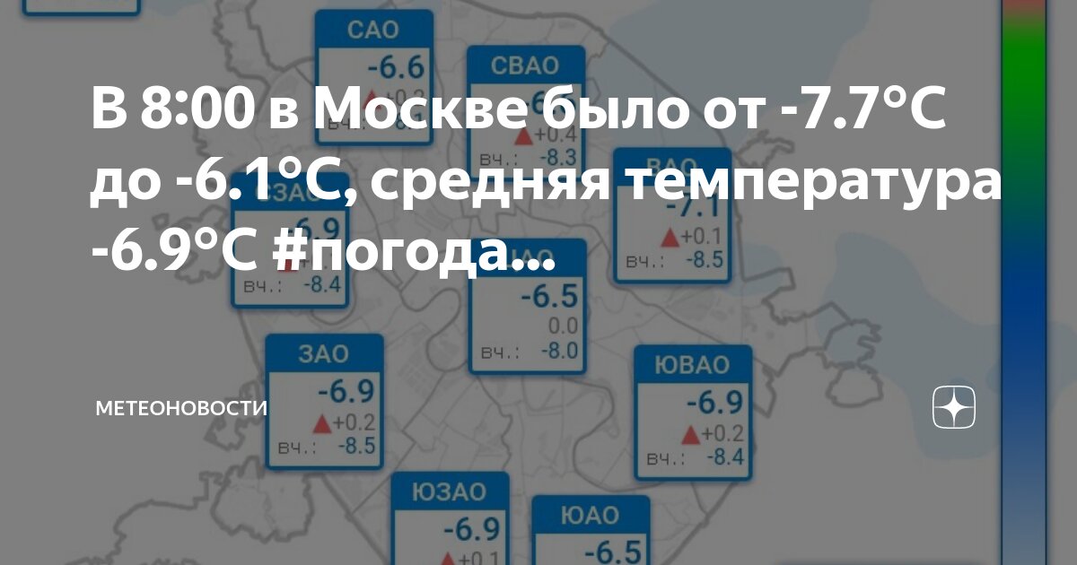 Погода москва 2019. Погода в Москве на 14. Погода в Москве. Погода в среднем Васюгане рп5. Погода Москва Saritsino