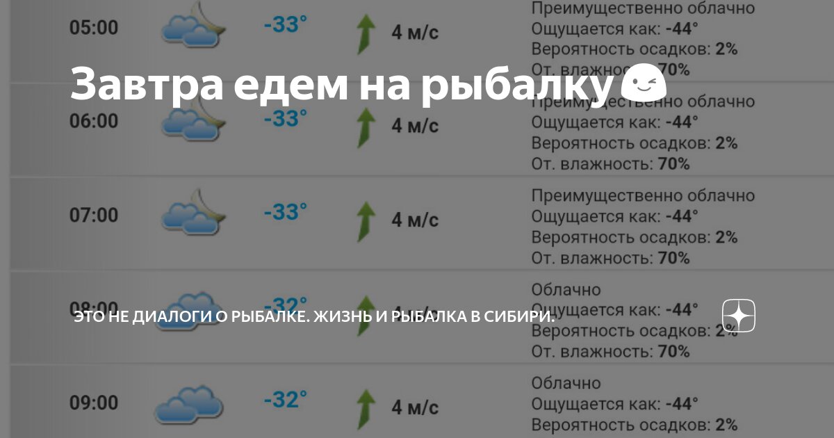 Завтра едем на рыбалку😉 | Это не диалоги о рыбалке. Жизнь и рыбалка в ...