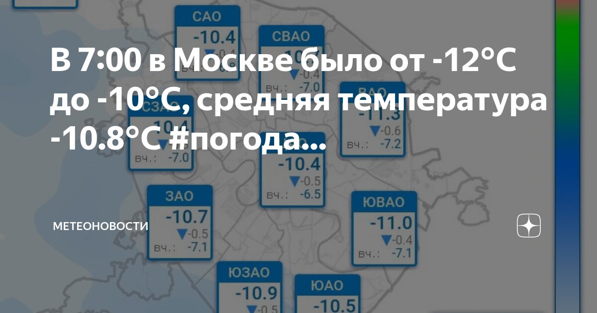 Погода 14 октября 2023 москва. Прогноз погоды на год. Погода погода севастополь. Погода на октябрь 2023. Теплая погода.