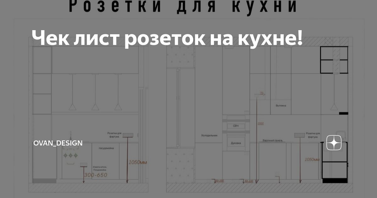 Чек лист заготовок на кухне образец