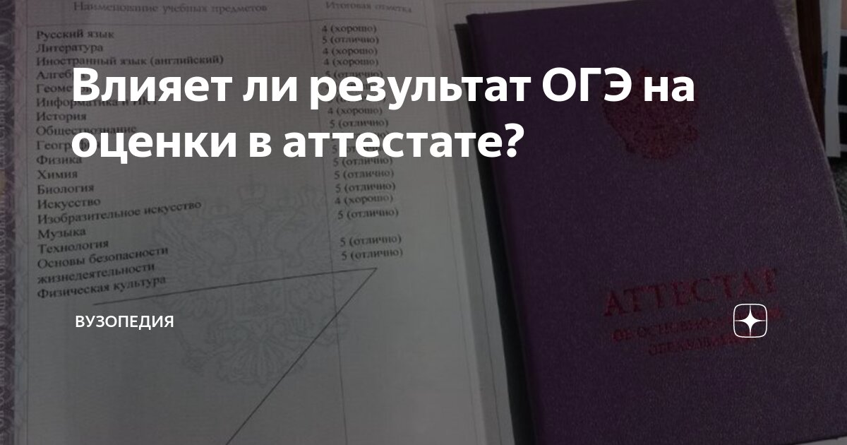 влияют ли оценки в аттестате на поступление