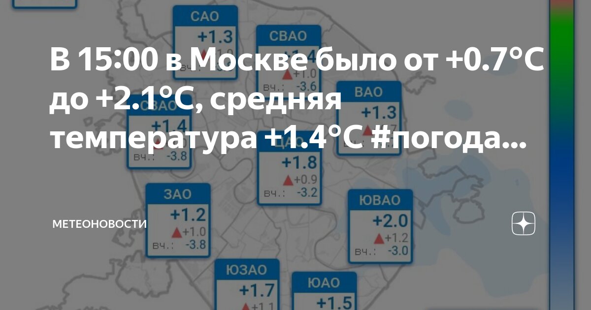 Ветер в январе 2021 года в москве. Погода на год. Погода в москве 01. 01. Зима в москве 2021-2022.
