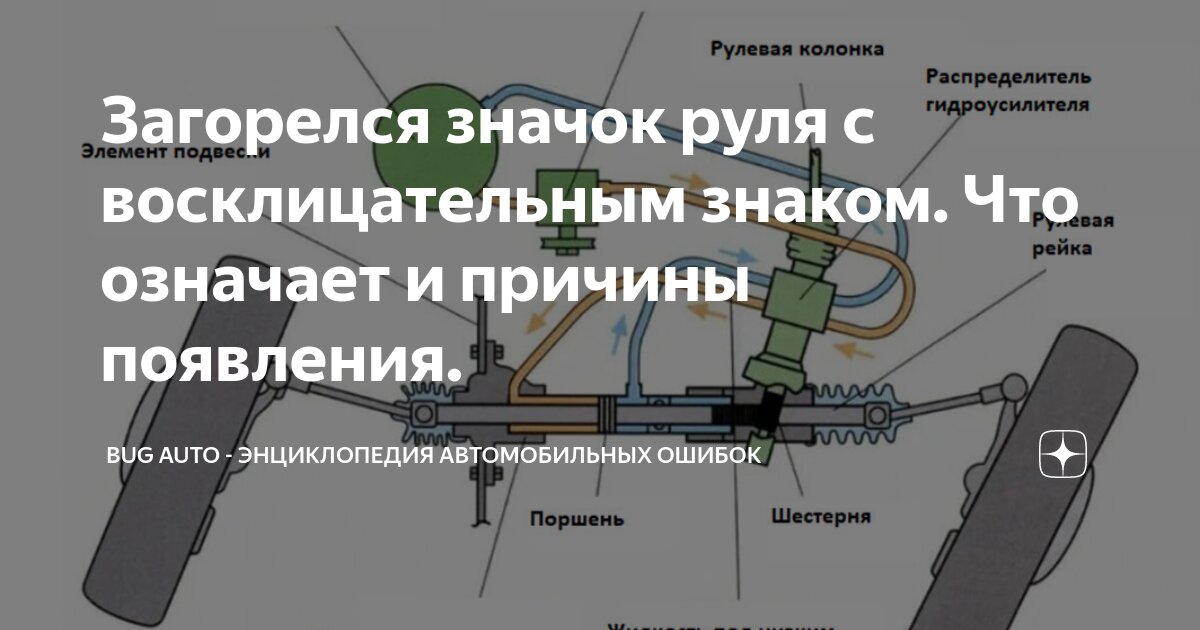 Загорелся значок руля с восклицательным знаком. Что означает и причины ...