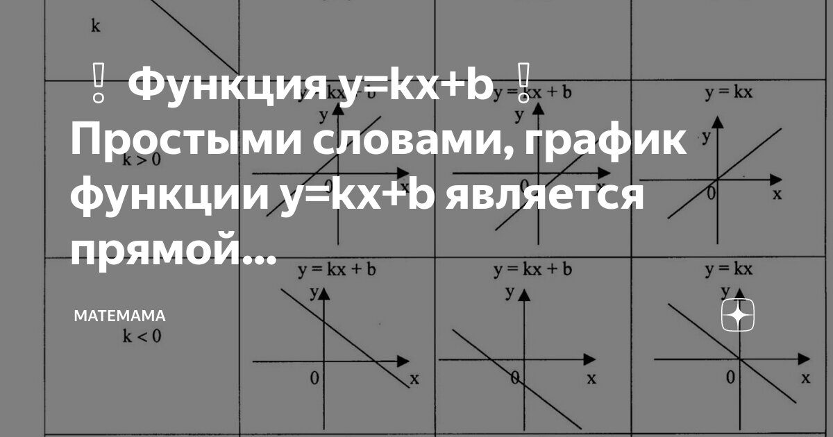 y-kx-b-y-kx-b