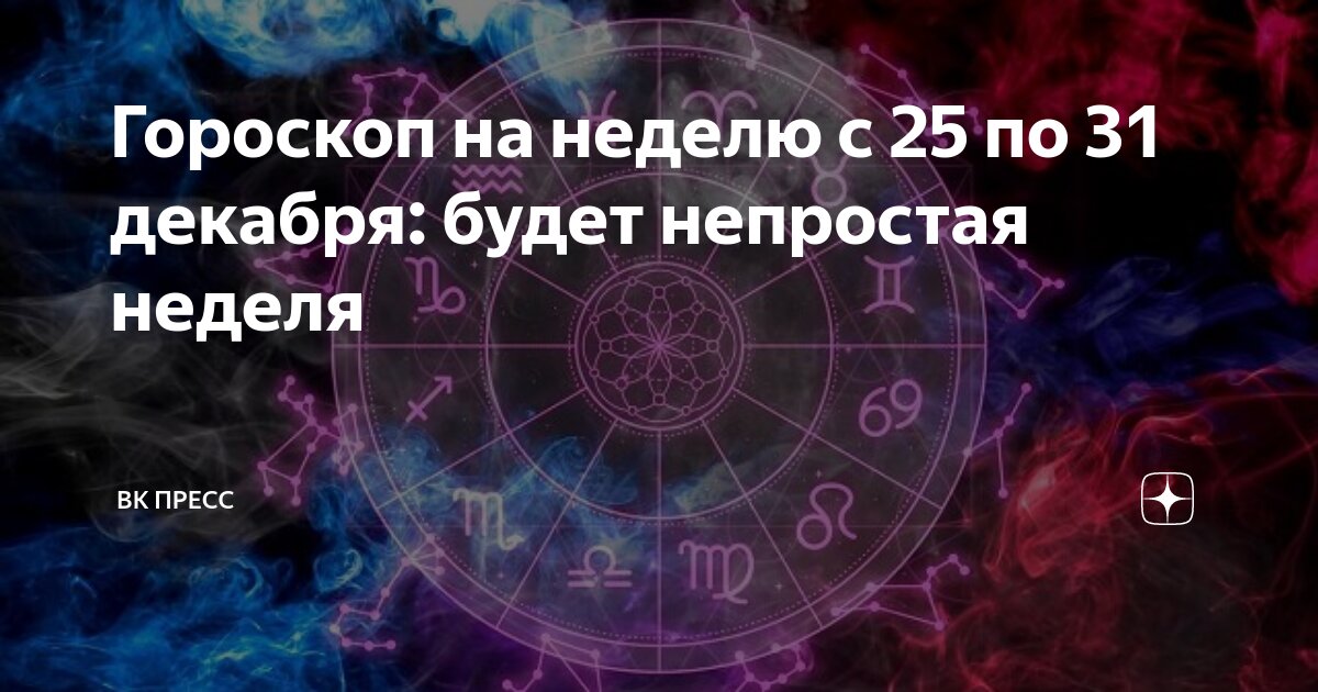 Гороскоп на 31 января 2024 года водолей