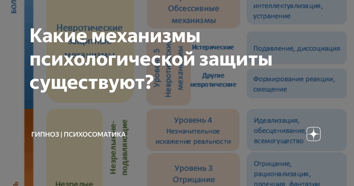 Грановская Р.М. Березная И.Я. ИНТУИЦИЯ И ИСКУССТВЕННЫЙ ИНТЕЛЛЕКТ