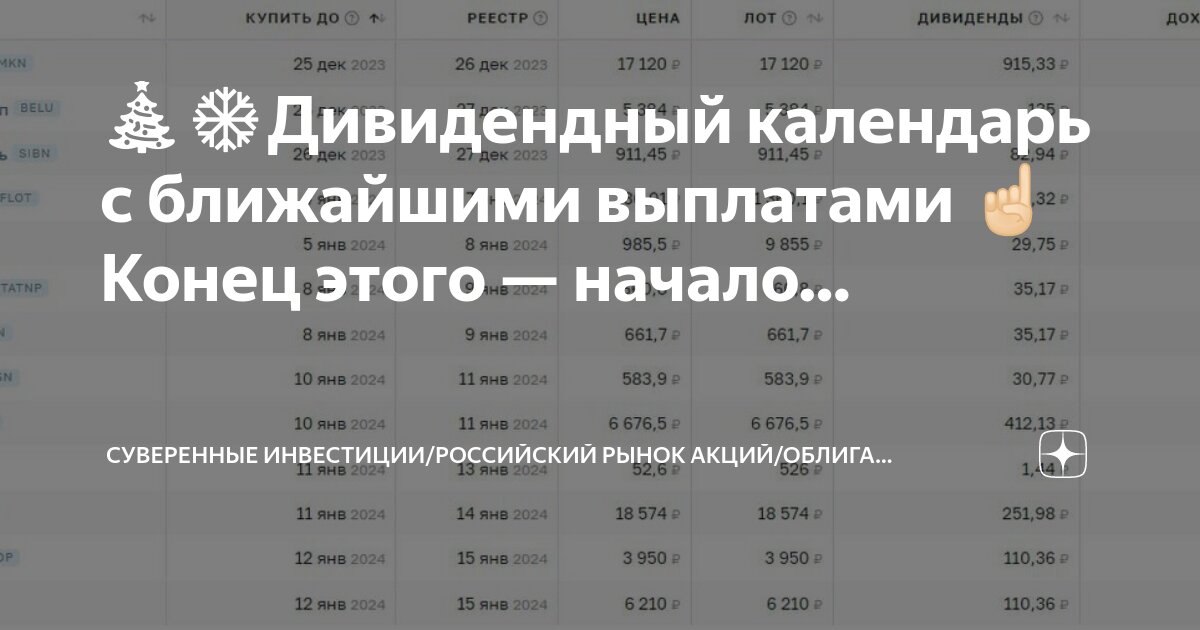 Дивидендный календарь российских акций на 2025 год