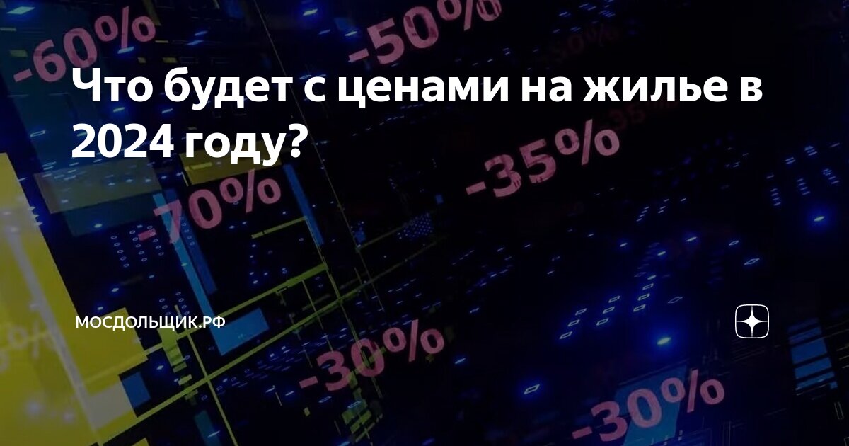 что будет с ценами на недвижимость в двадцать пятом году