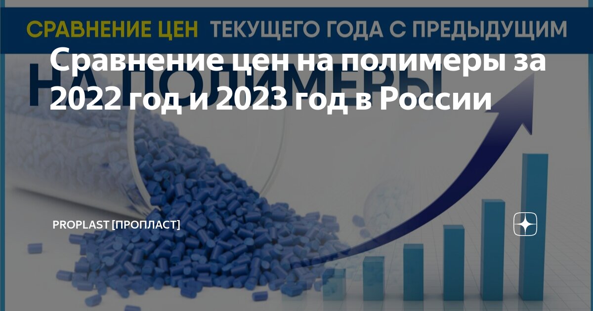 336 постановление правительства 2022