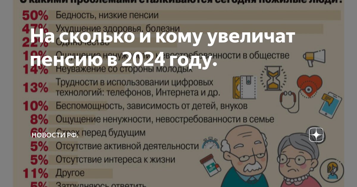 Про пенсию 2025 год неработающим пенсионерам