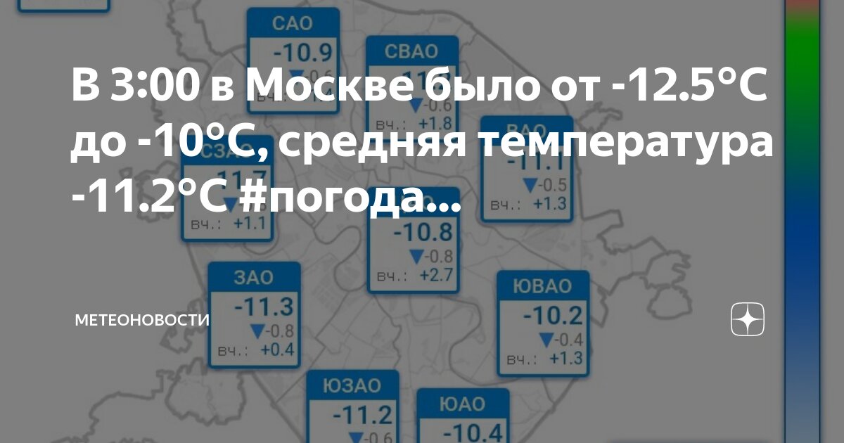 Прогноз в москве на 14