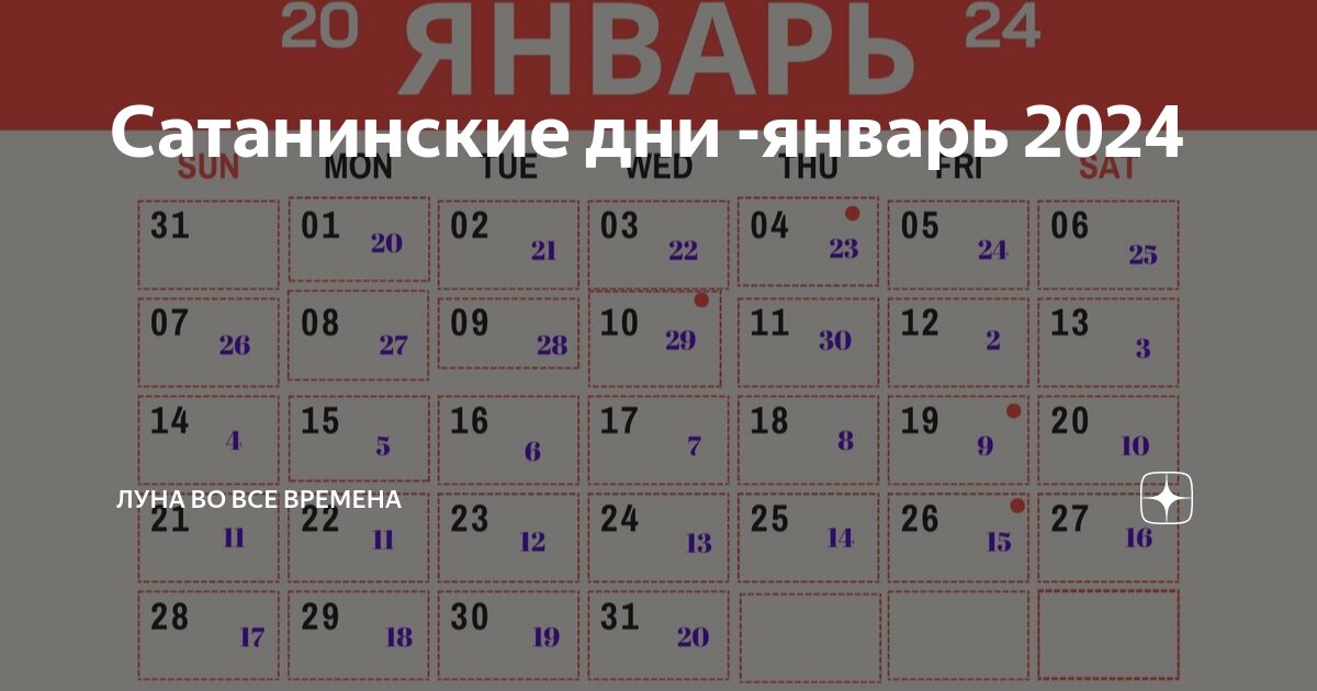 Лунный календарь на декабрь 23