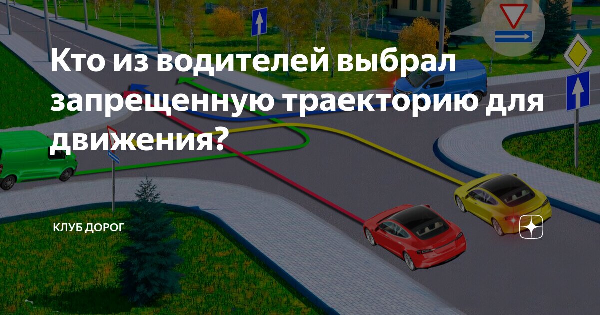 Автомобиль движется по траектории